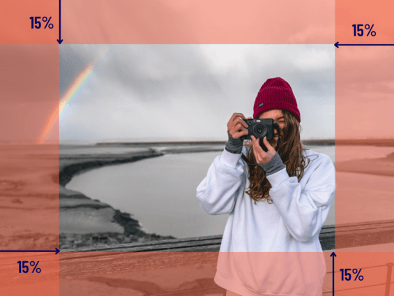 15-percent image margin demonstrated in orange atop picture of smiling woman using a camera