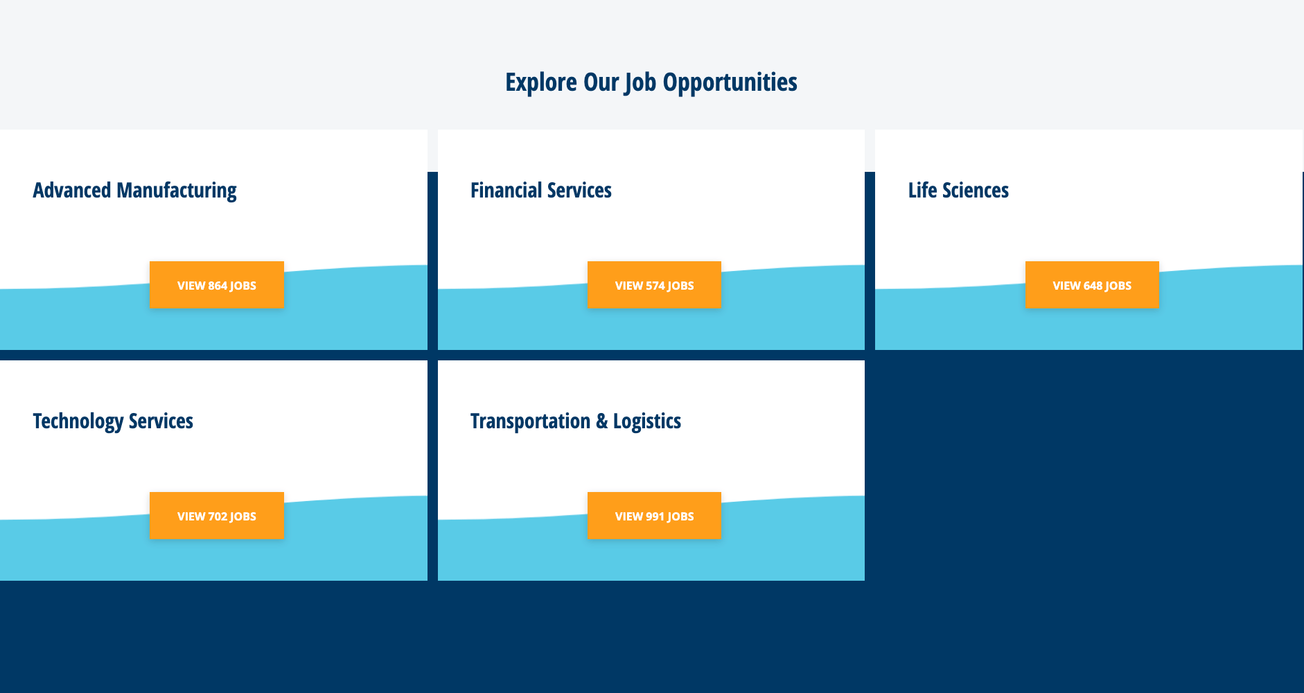 Screenshot of DCI's jobs board